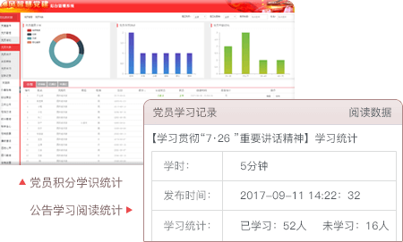 智慧黨建系統(tǒng)優(yōu)勢之預(yù)留擴展接口，橫向可跨領(lǐng)域